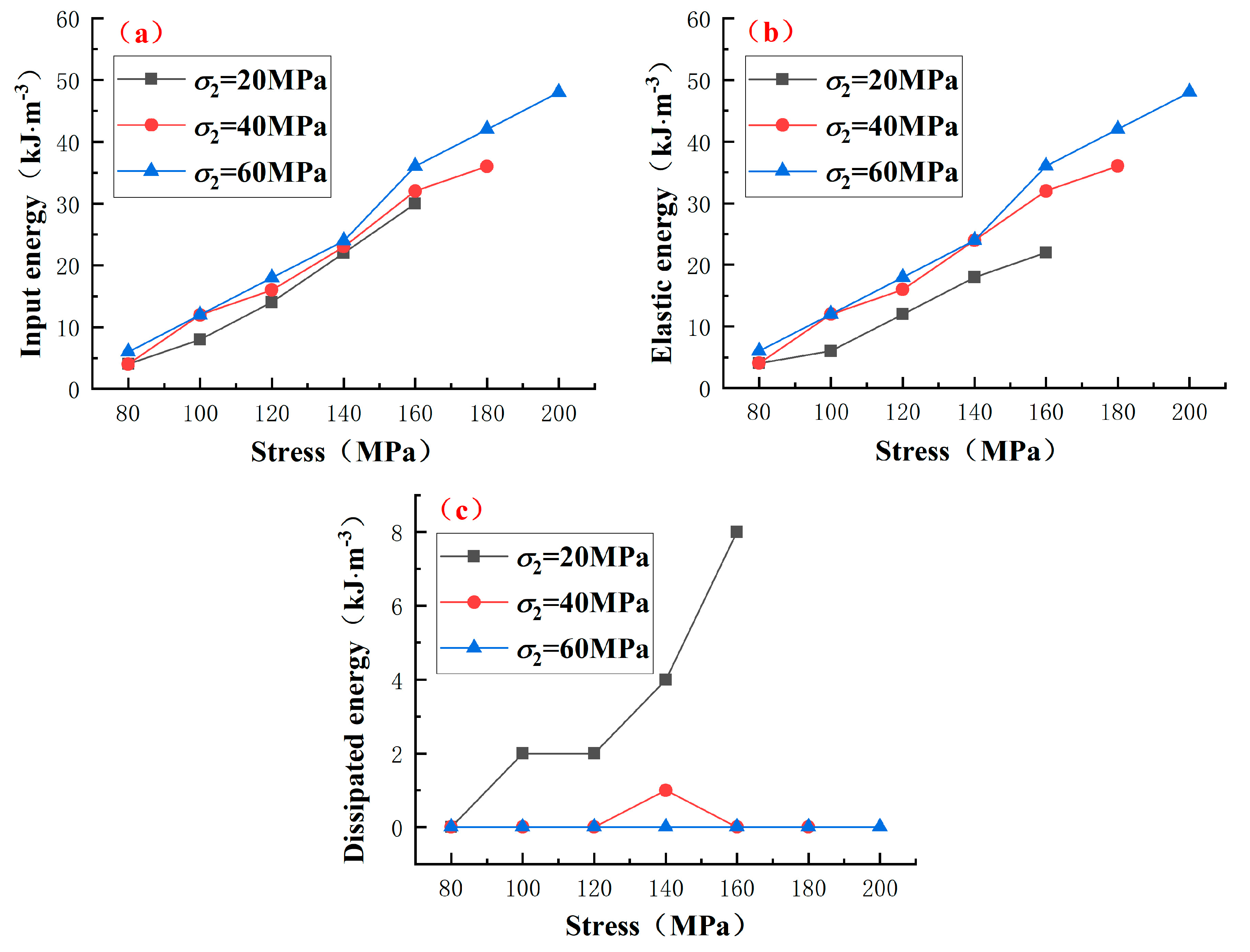 Applsci 13 07230 g011