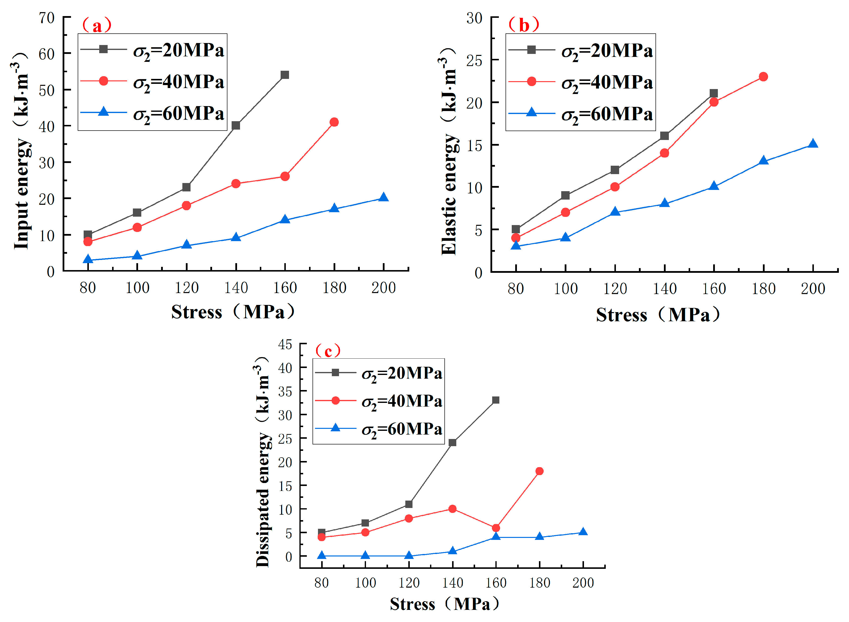 Applsci 13 07230 g012