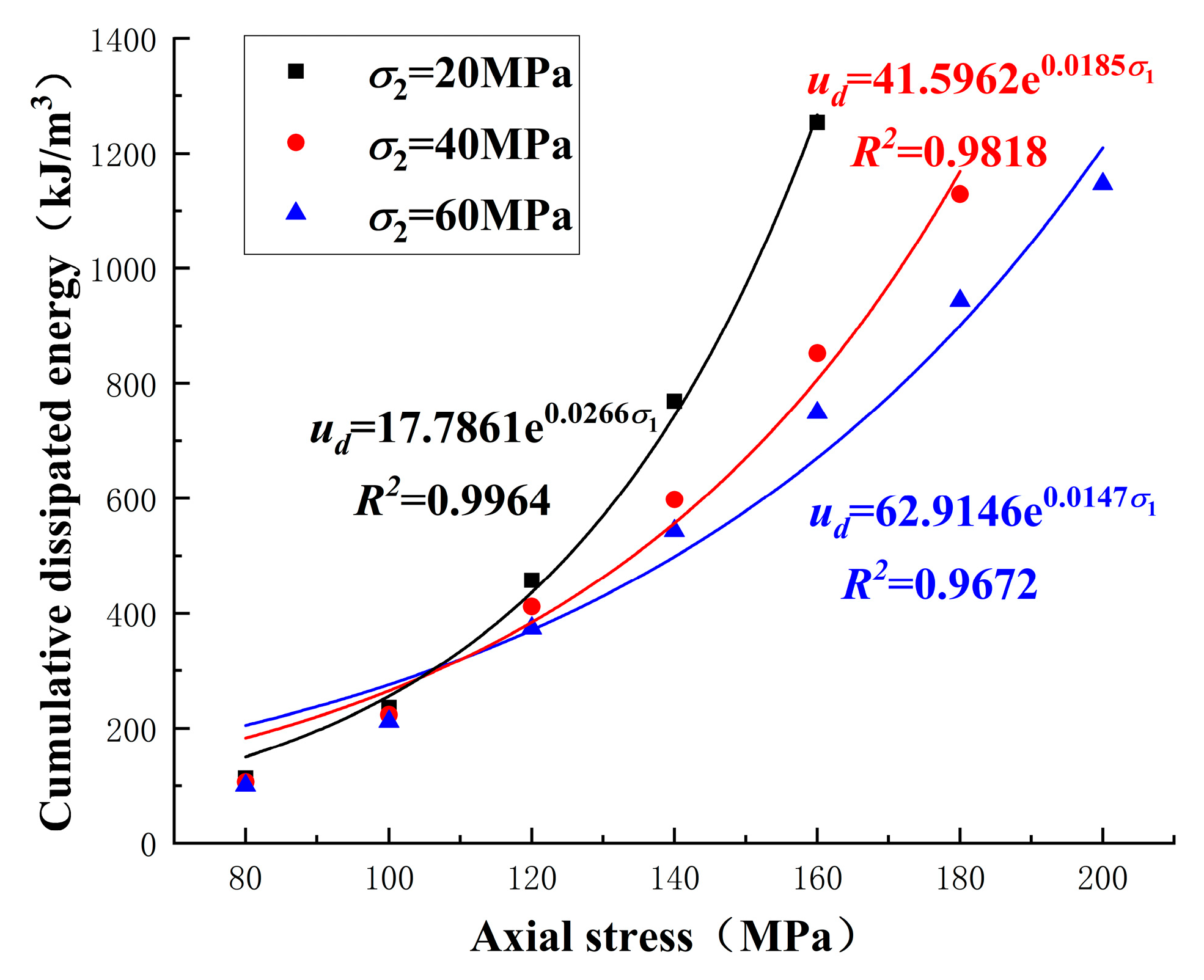Applsci 13 07230 g014
