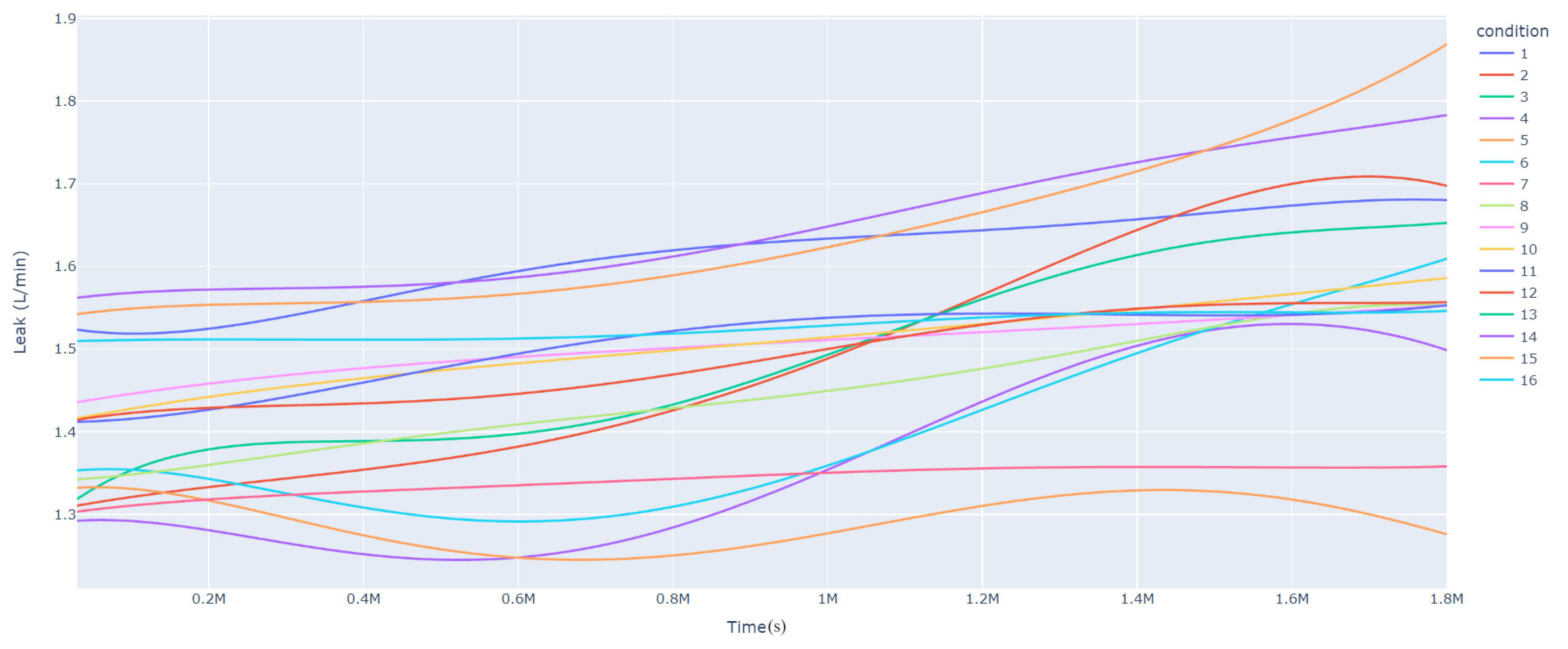 Applsci 13 07231 g005