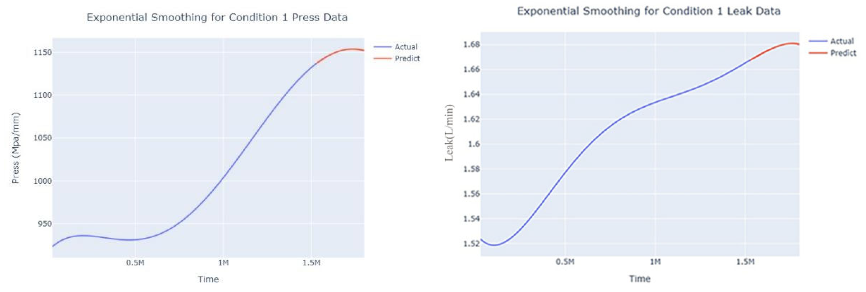 Applsci 13 07231 g006