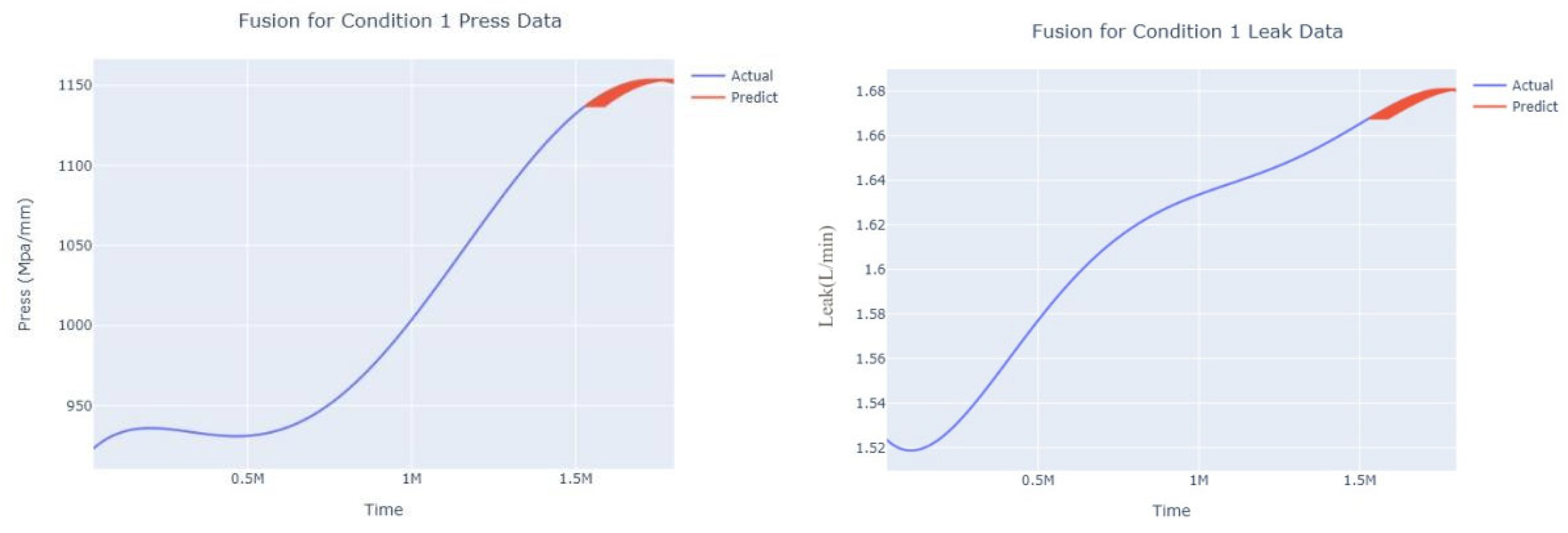 Applsci 13 07231 g008