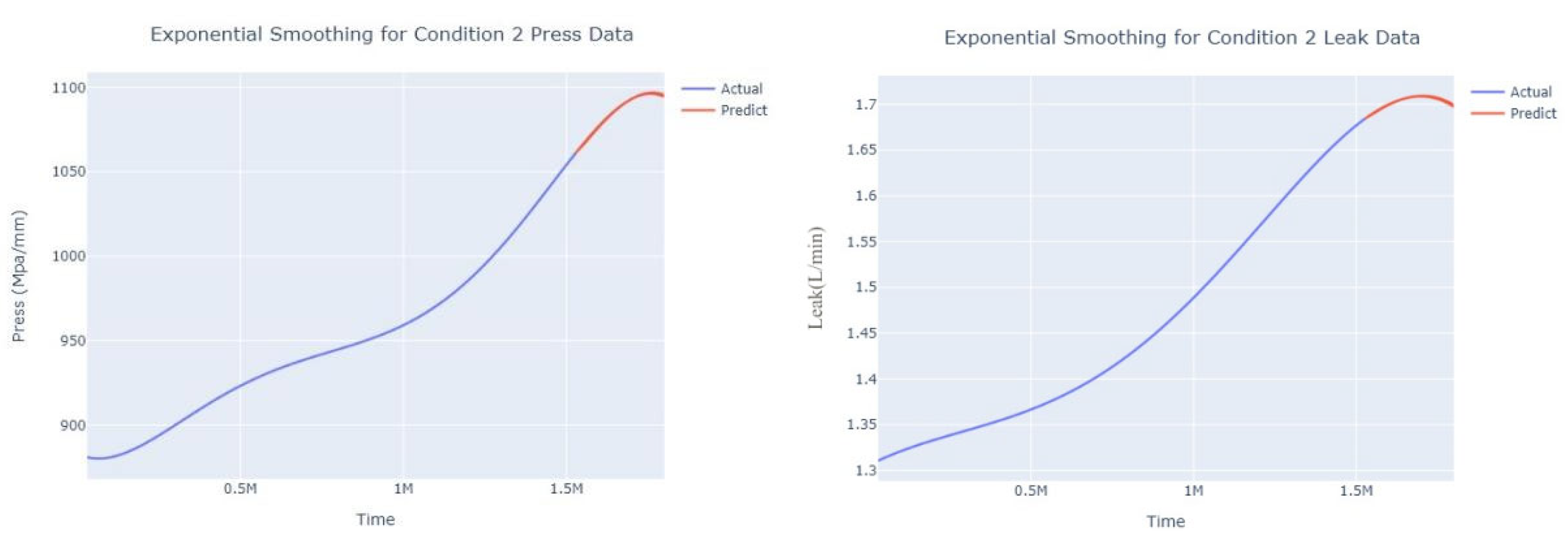 Applsci 13 07231 g009