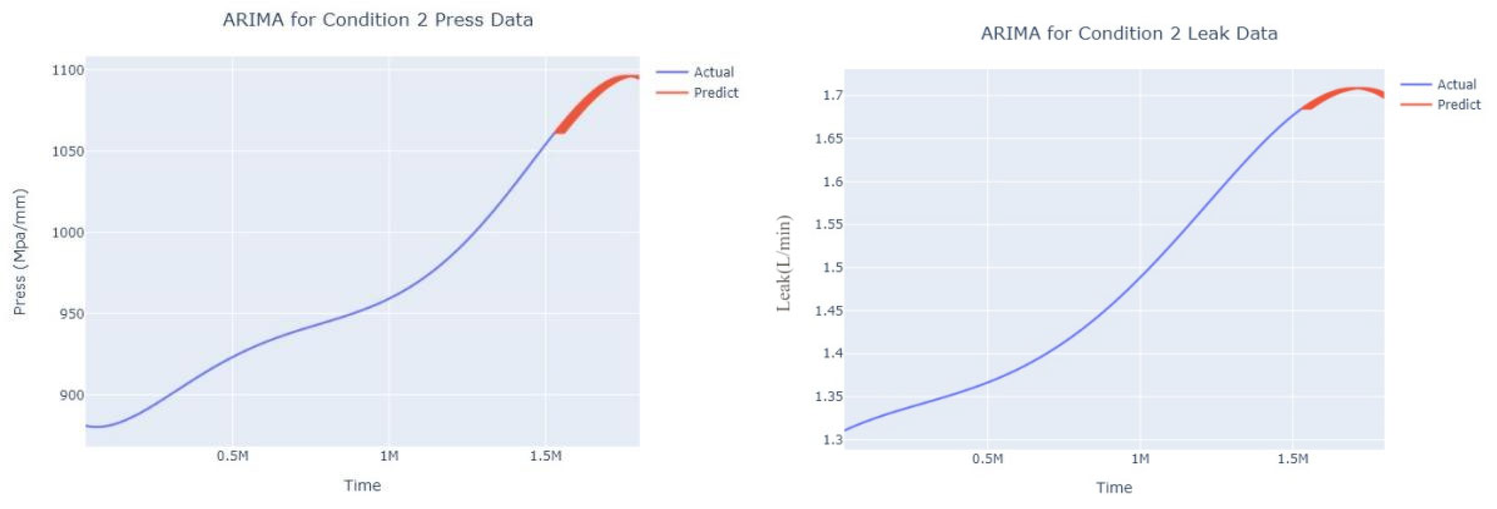 Applsci 13 07231 g010