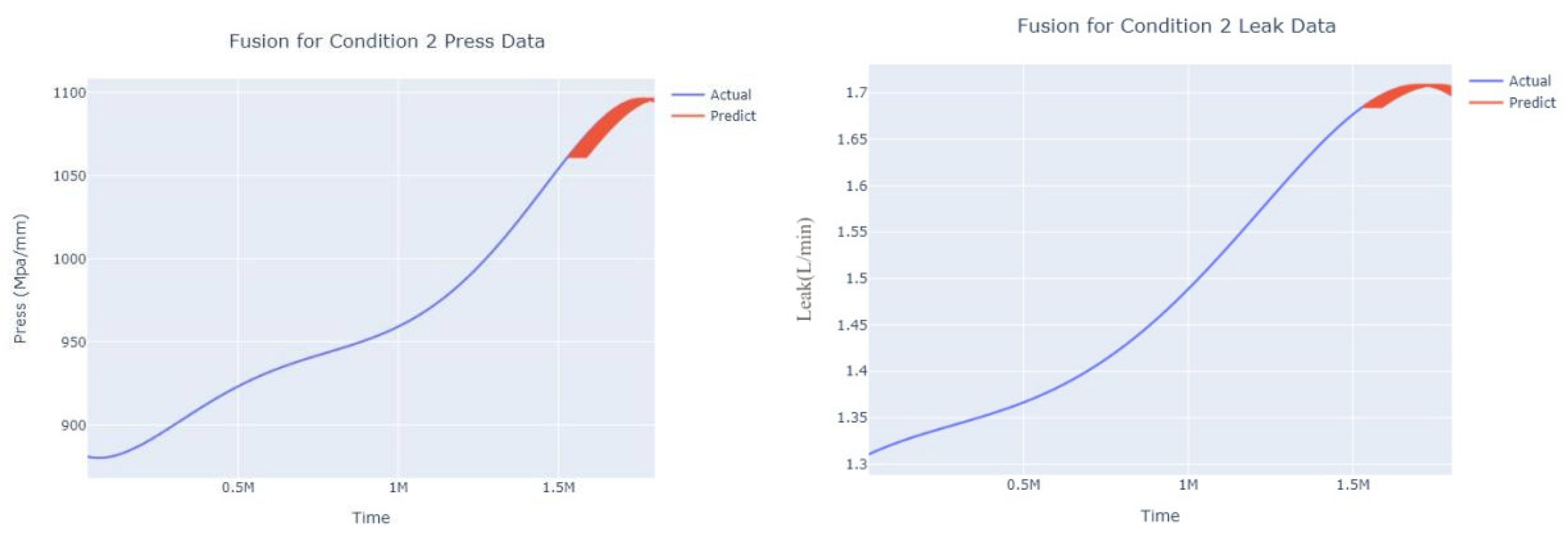 Applsci 13 07231 g011