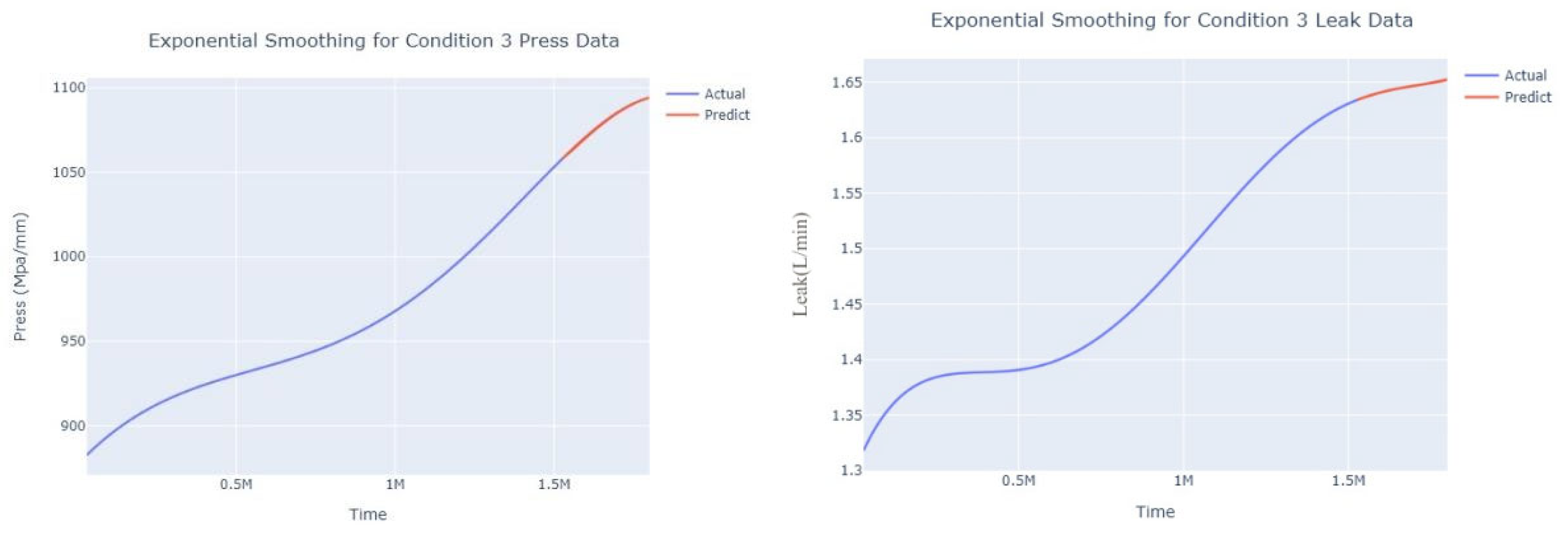 Applsci 13 07231 g012