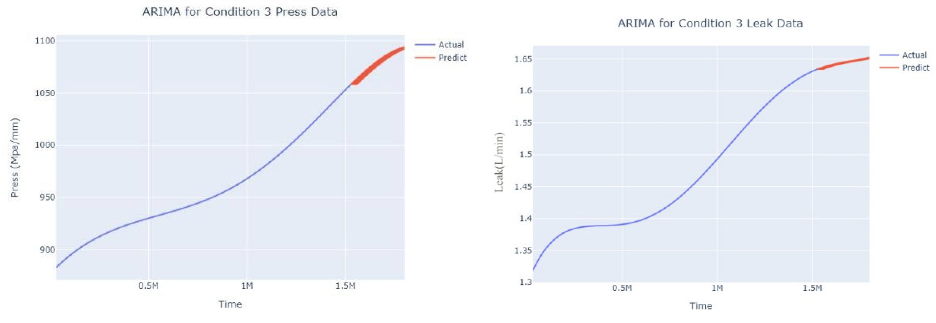 Applsci 13 07231 g013