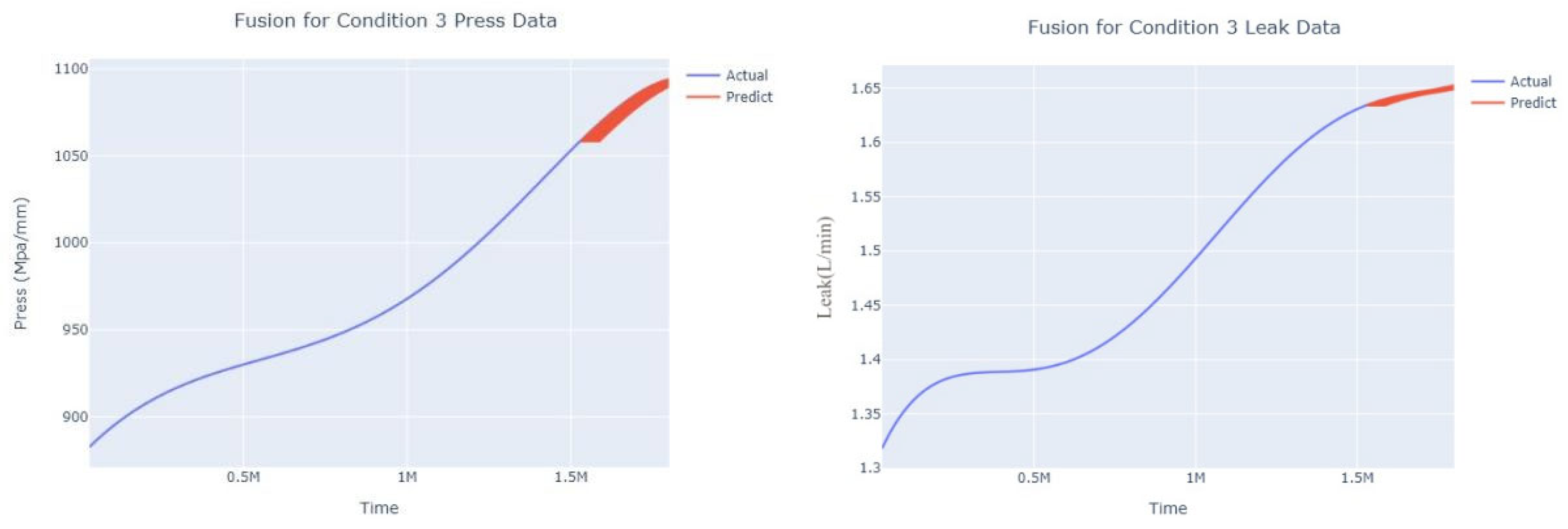 Applsci 13 07231 g014