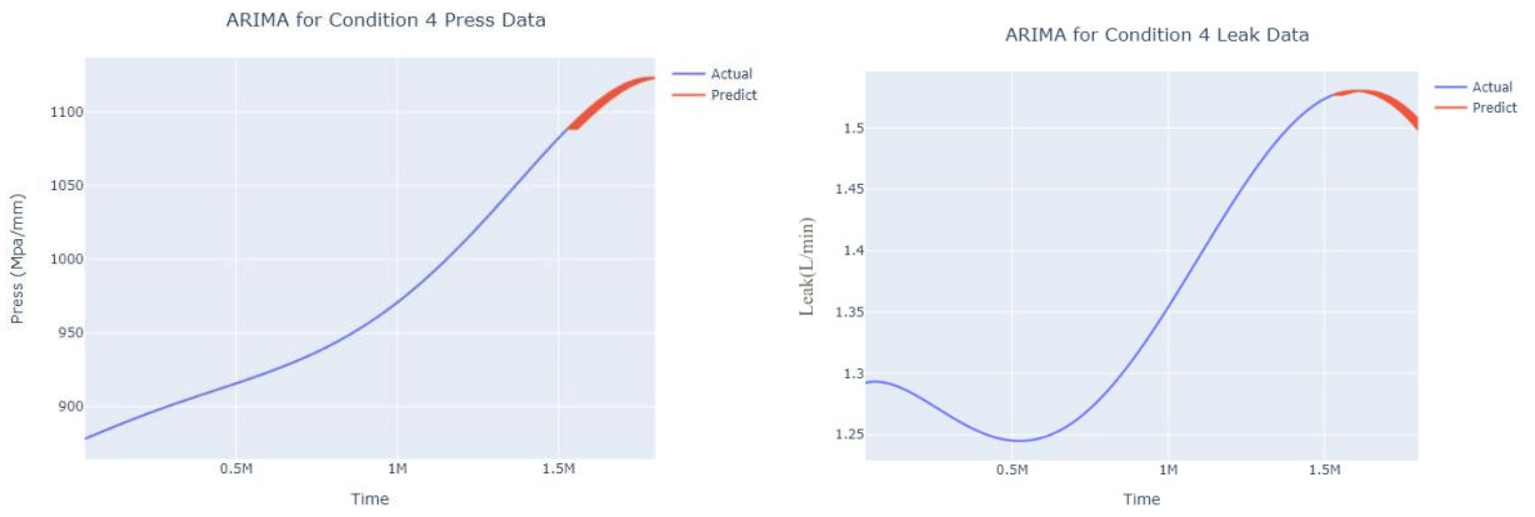 Applsci 13 07231 g016