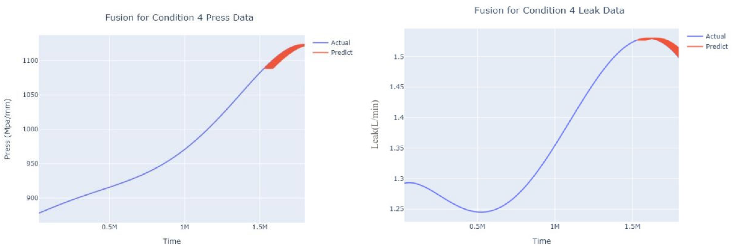Applsci 13 07231 g017
