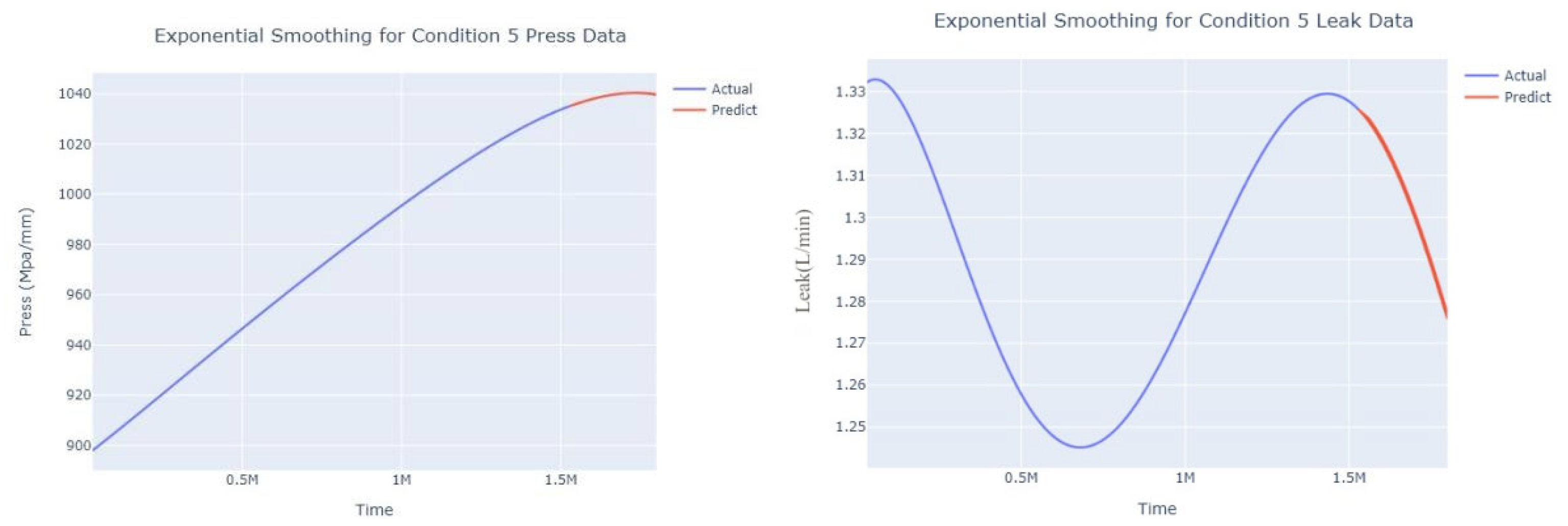 Applsci 13 07231 g018