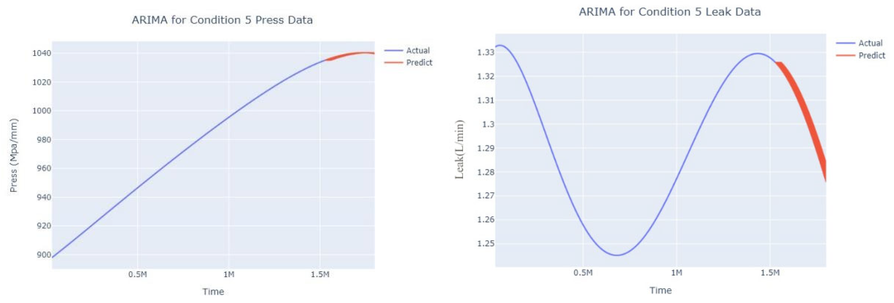 Applsci 13 07231 g019