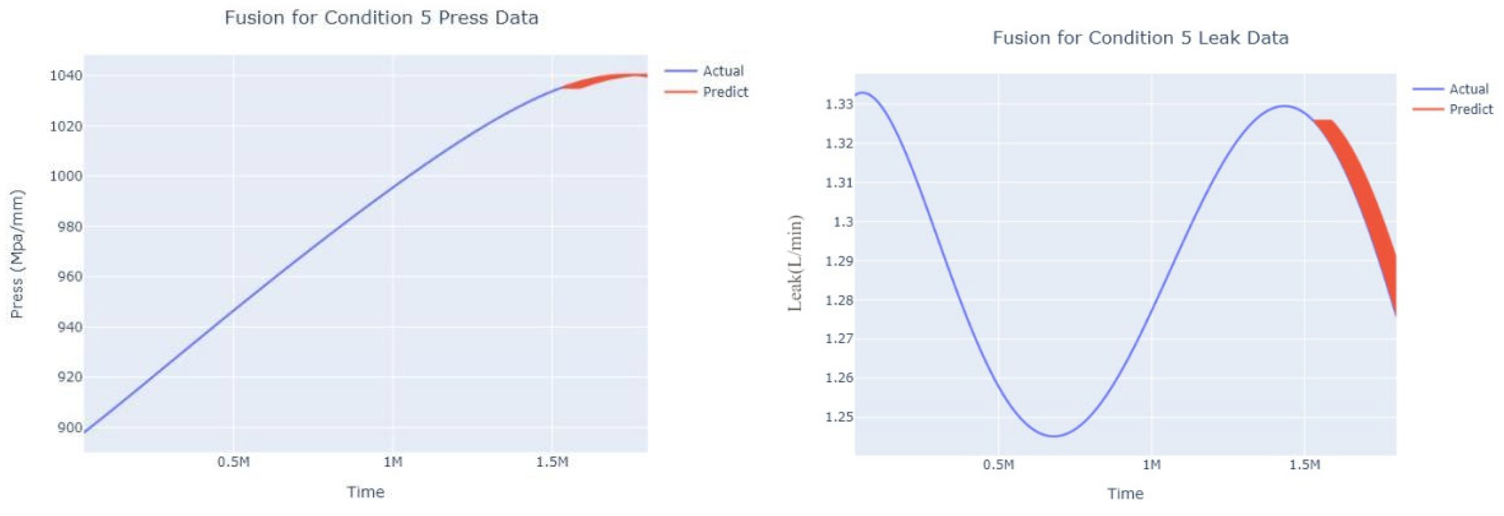 Applsci 13 07231 g020