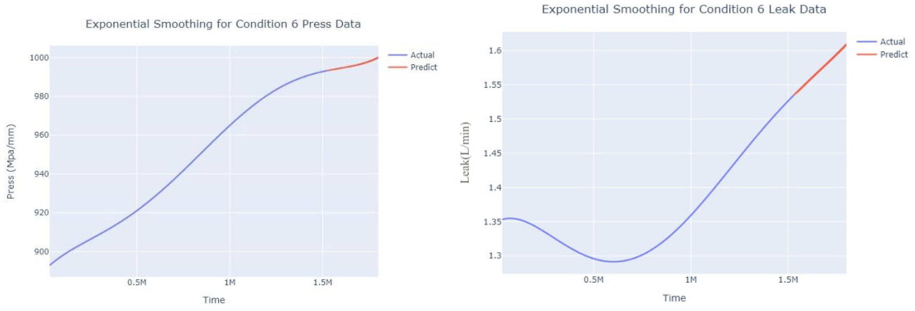 Applsci 13 07231 g021
