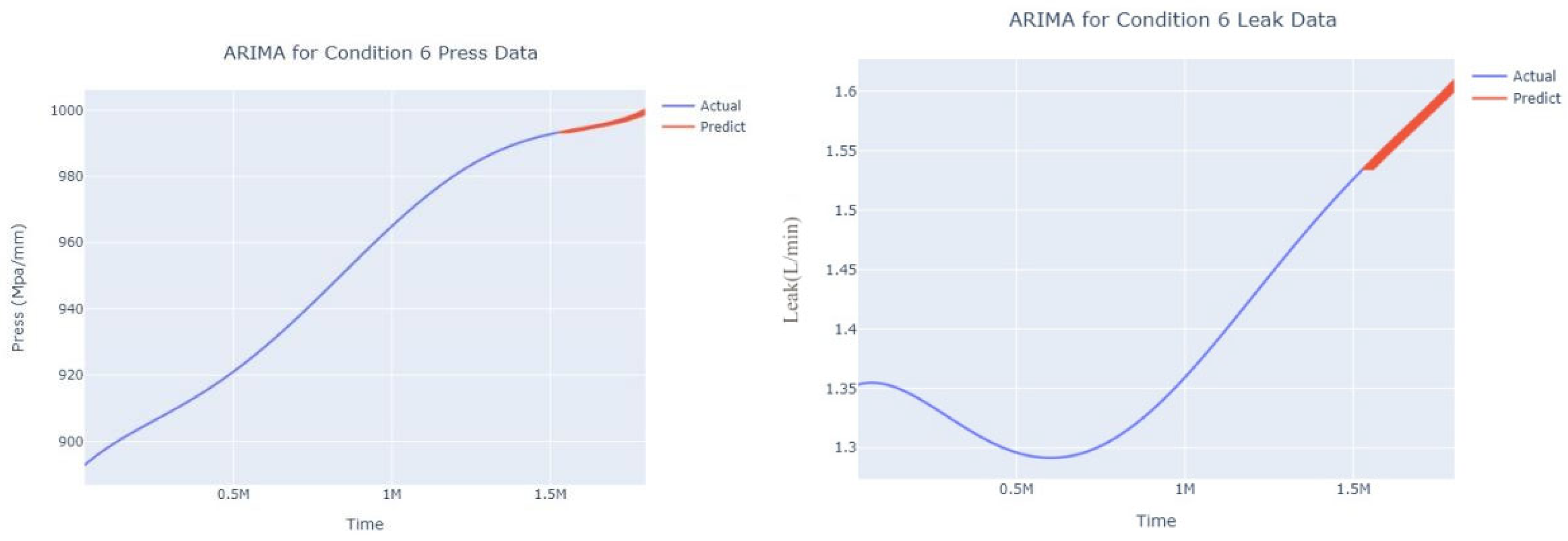 Applsci 13 07231 g022