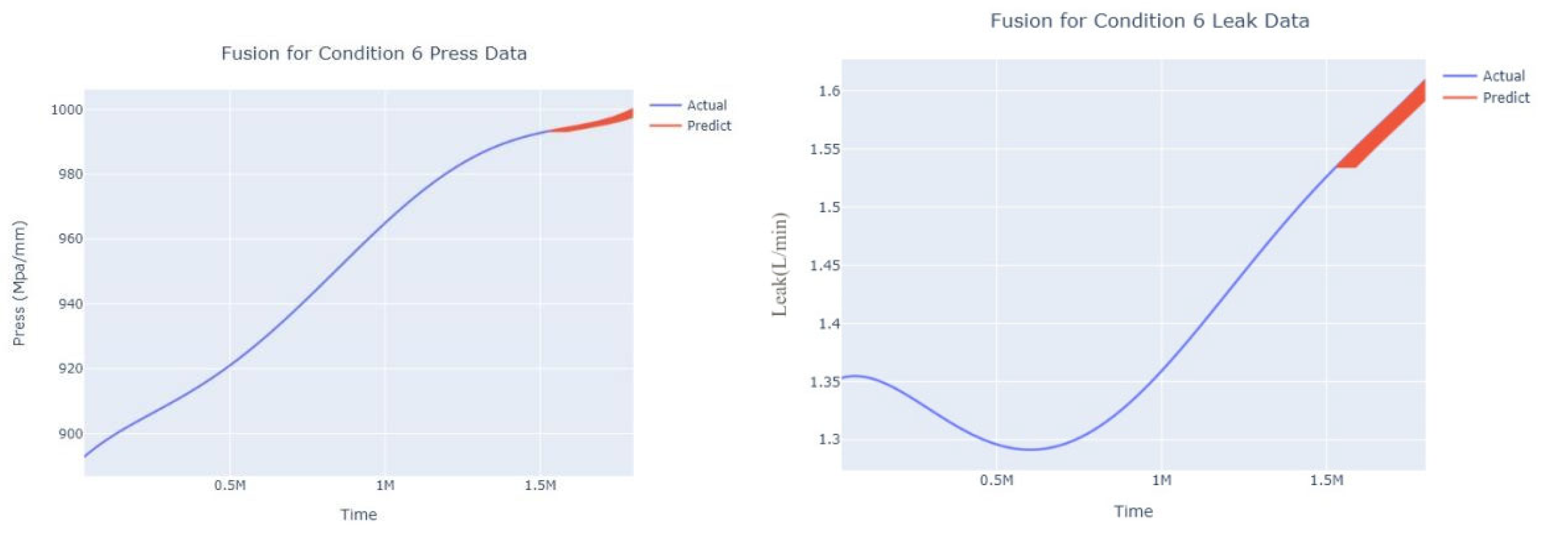 Applsci 13 07231 g023