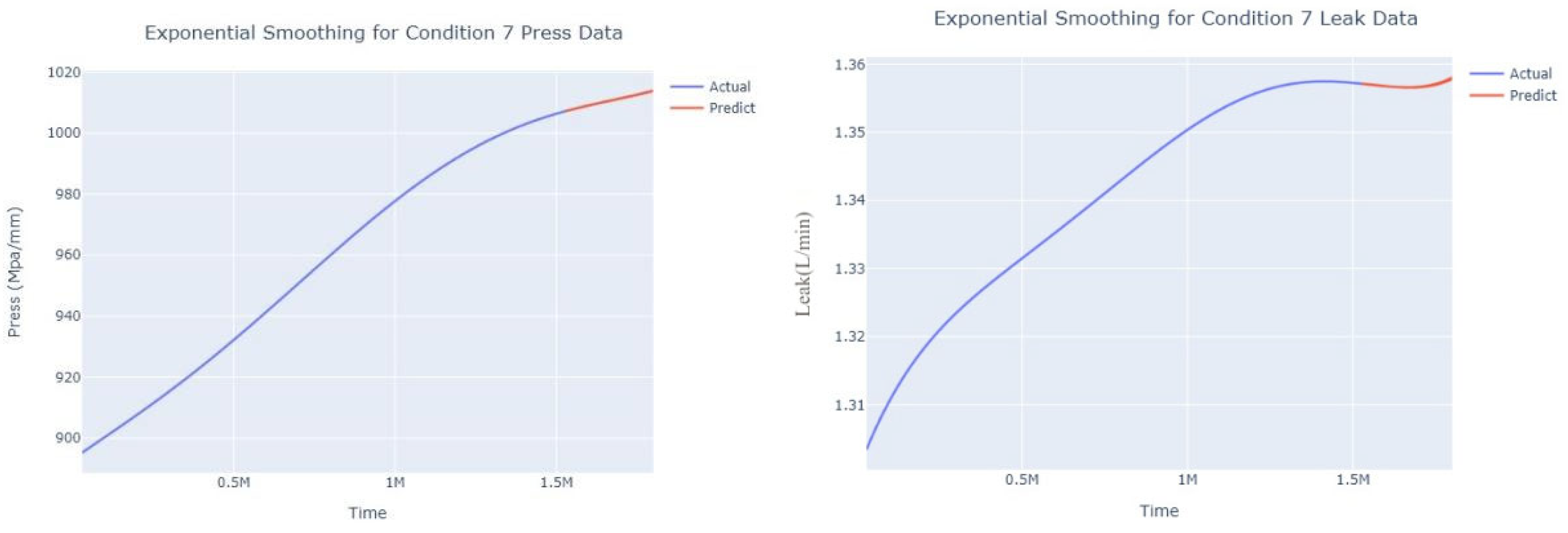 Applsci 13 07231 g024