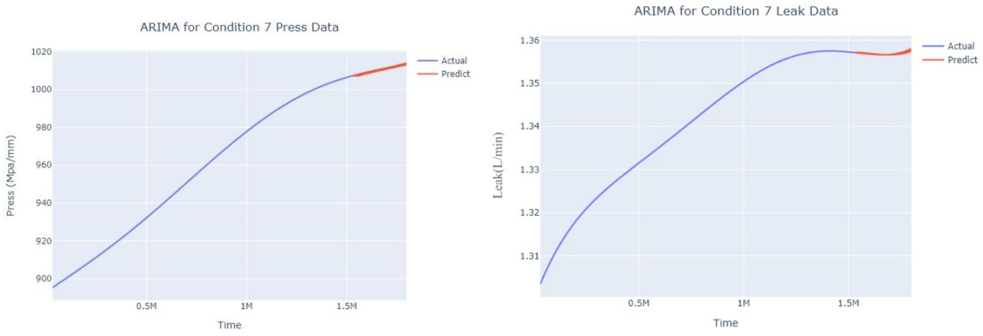 Applsci 13 07231 g025