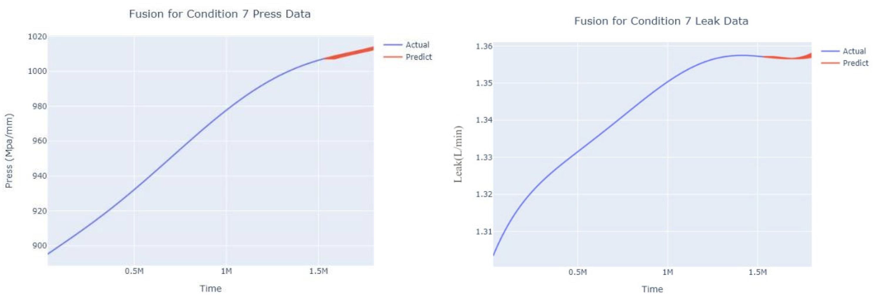 Applsci 13 07231 g026