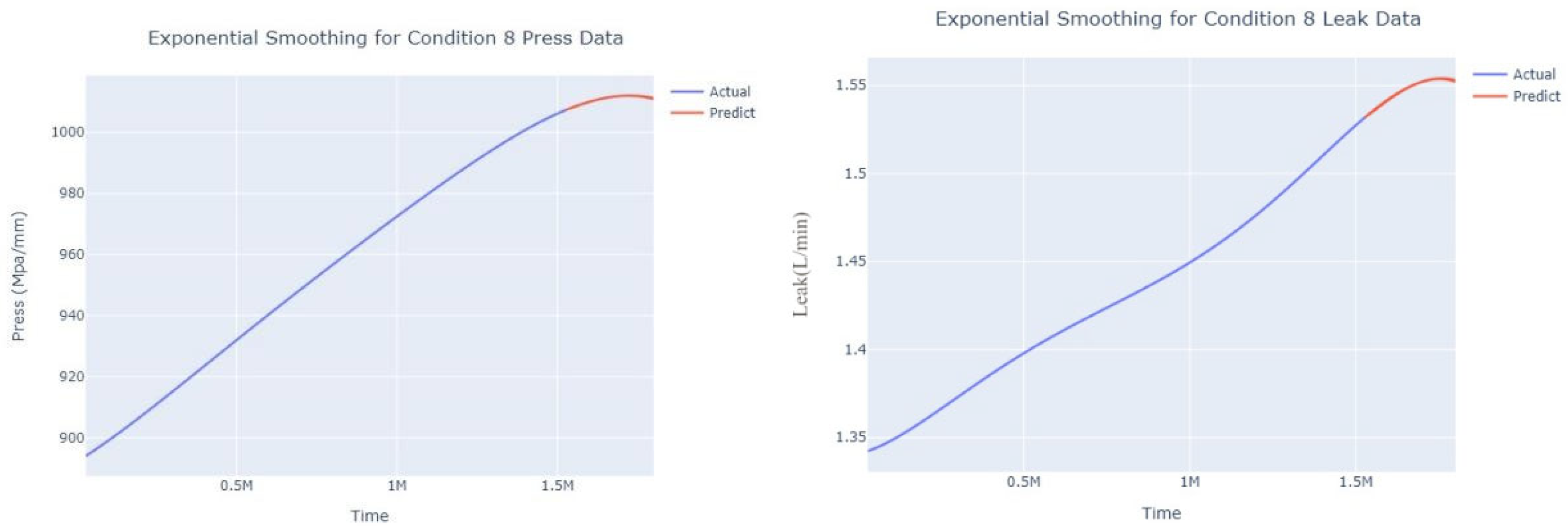 Applsci 13 07231 g027
