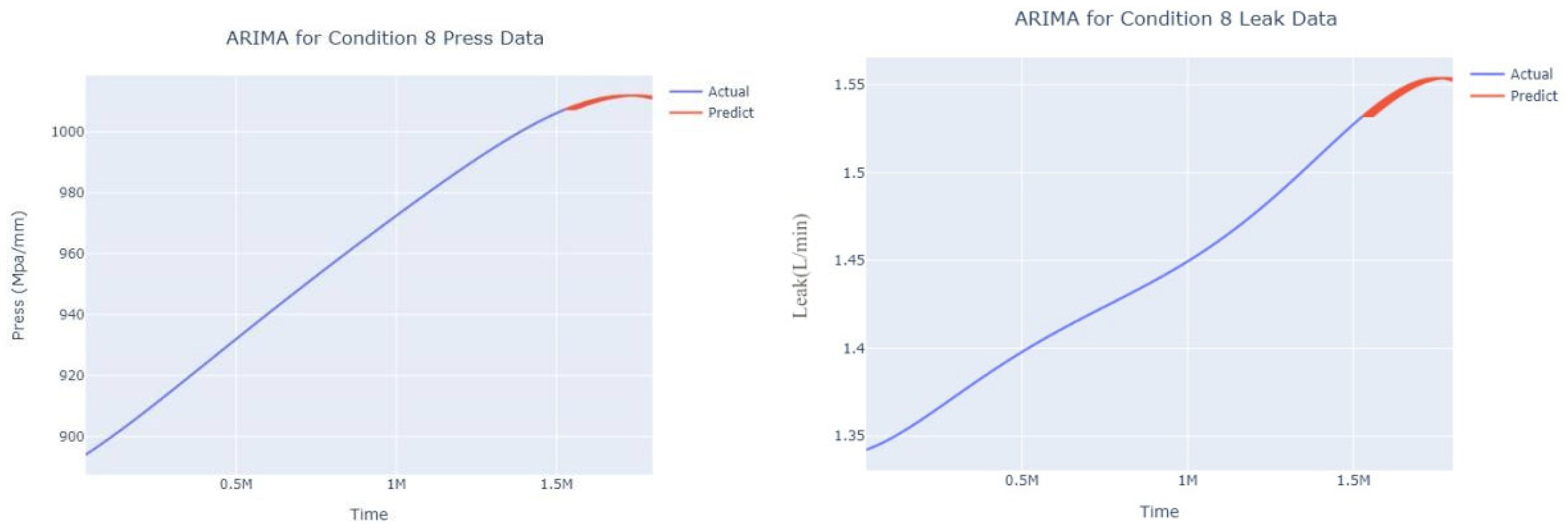 Applsci 13 07231 g028