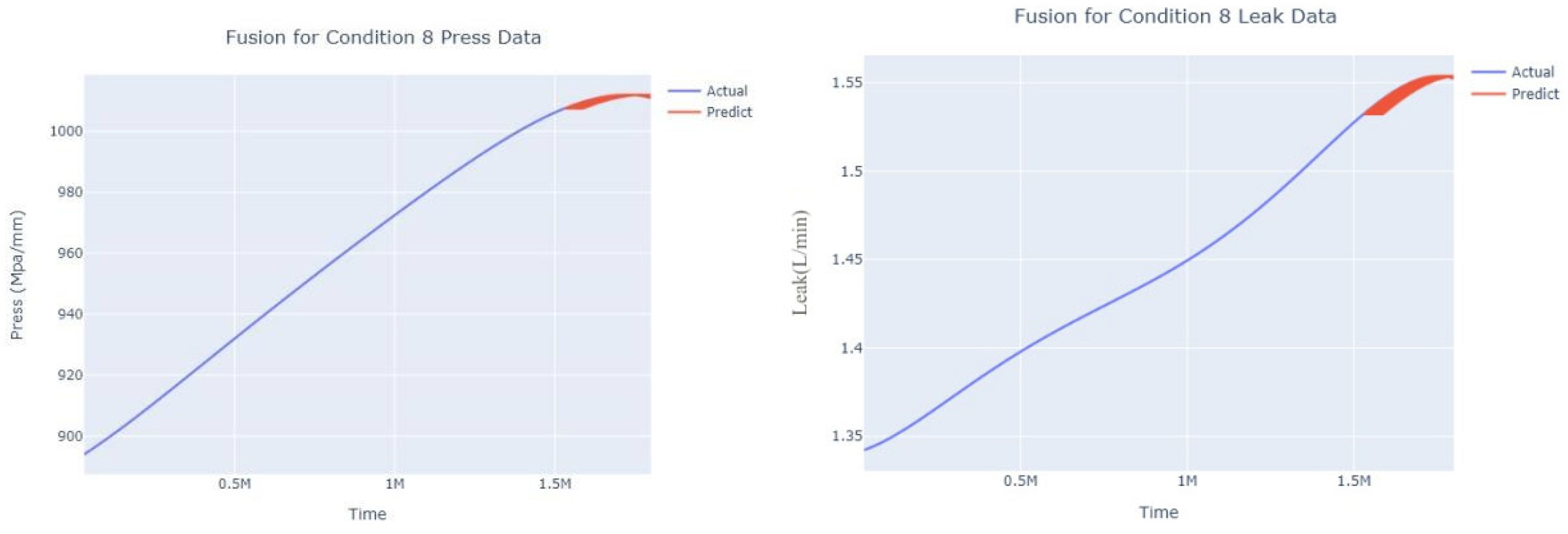 Applsci 13 07231 g029