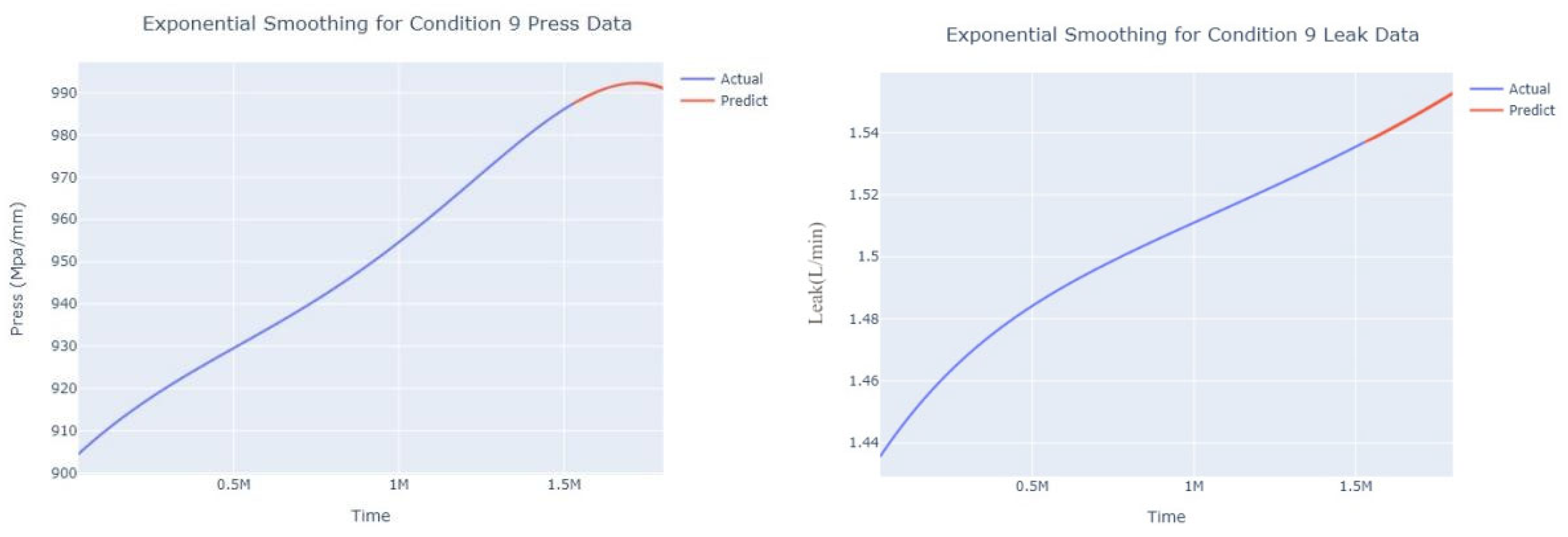 Applsci 13 07231 g030