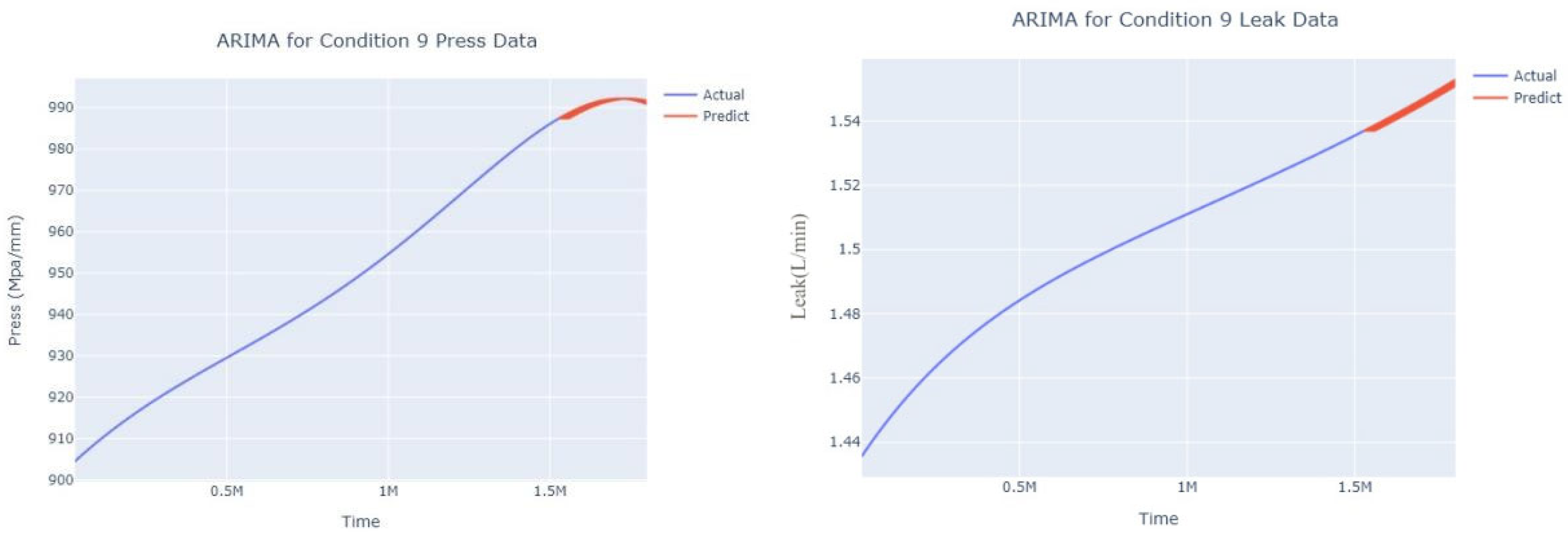 Applsci 13 07231 g031