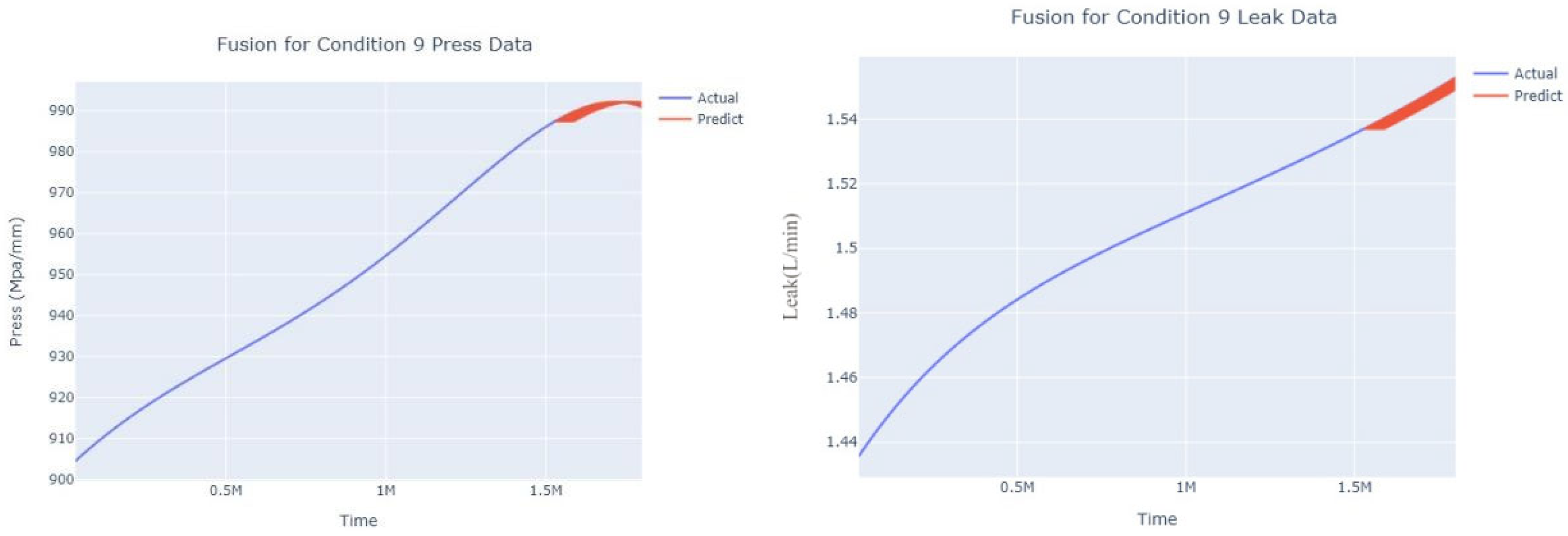 Applsci 13 07231 g032