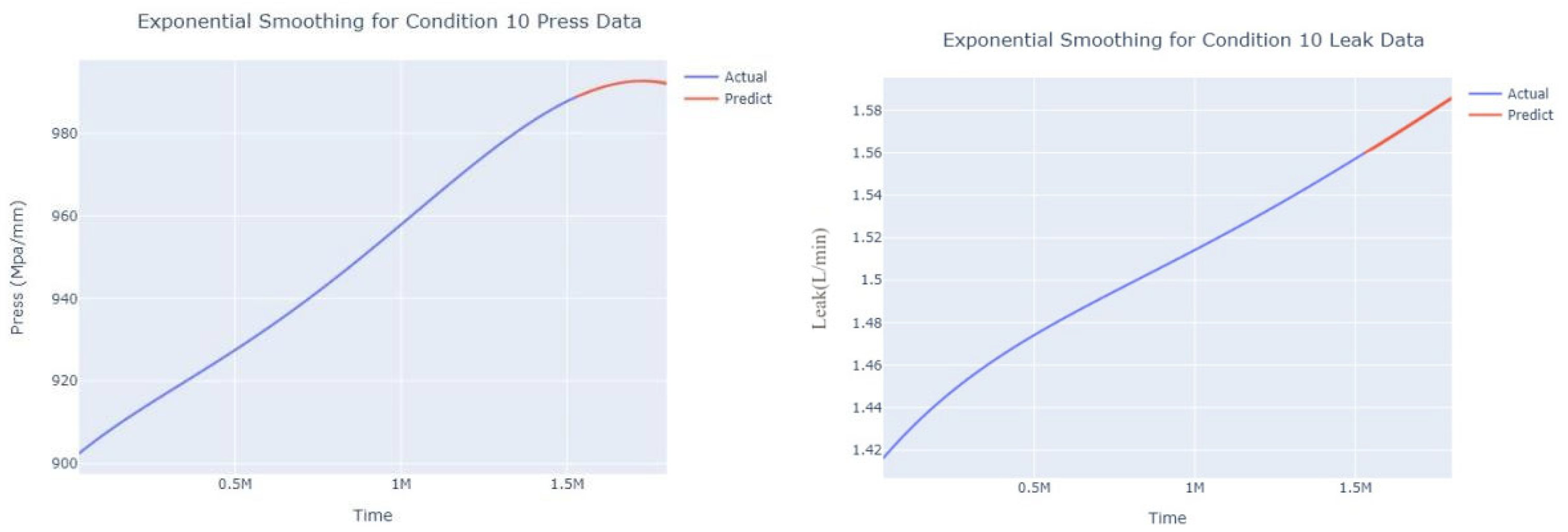 Applsci 13 07231 g033