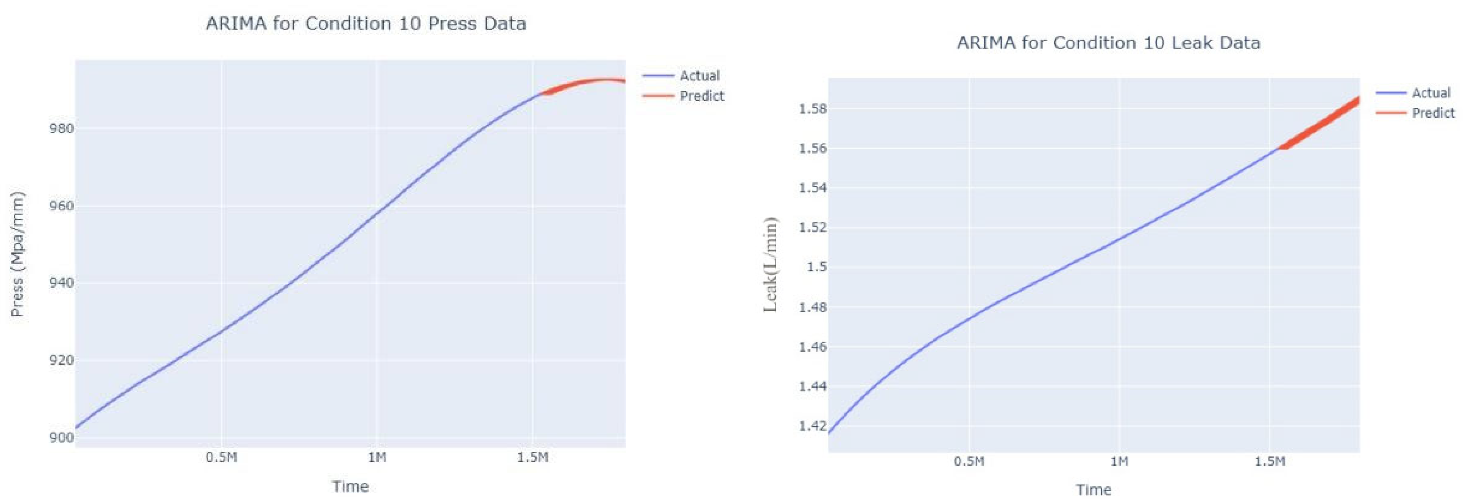 Applsci 13 07231 g034