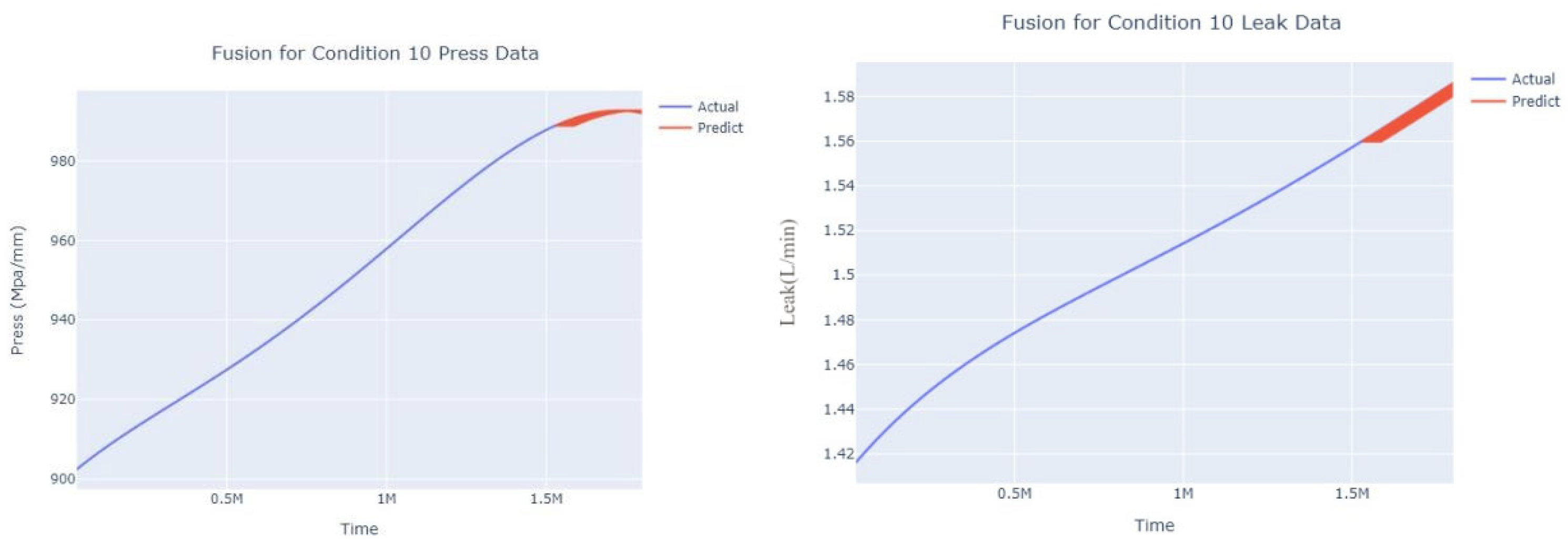 Applsci 13 07231 g035