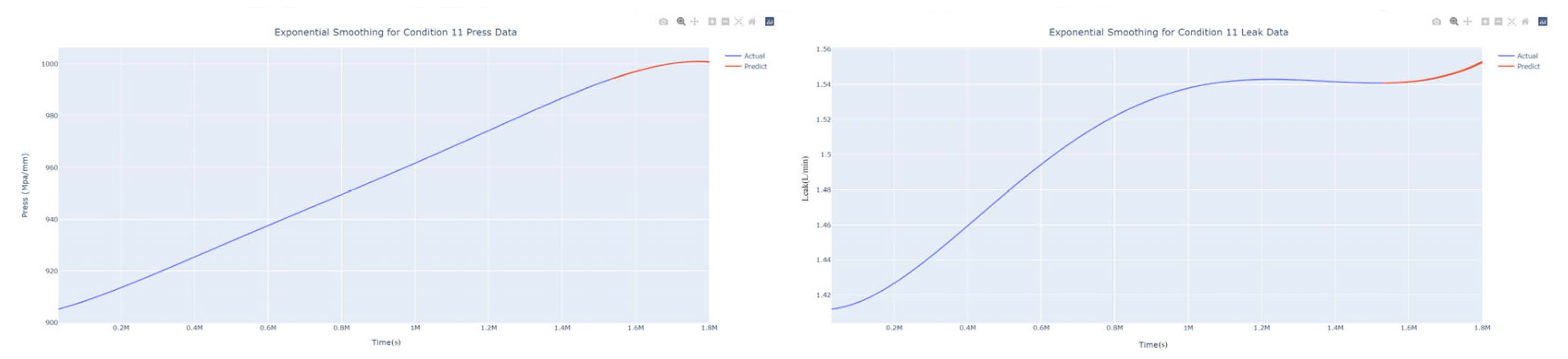 Applsci 13 07231 g036