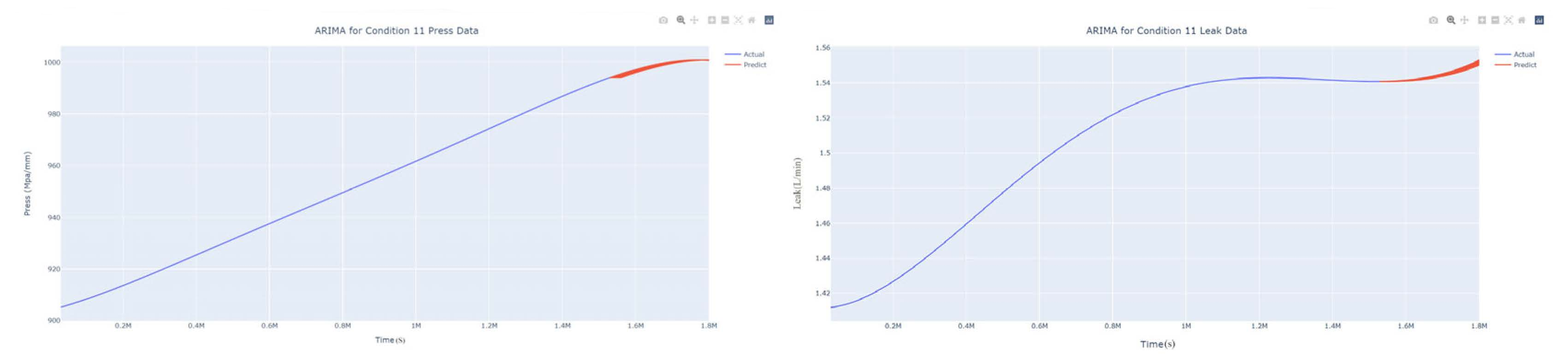 Applsci 13 07231 g037