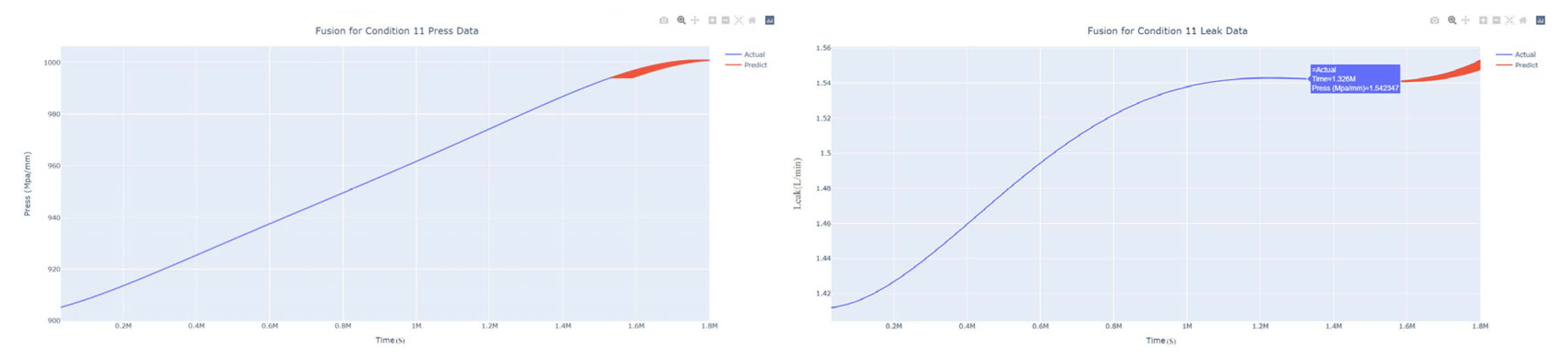 Applsci 13 07231 g038