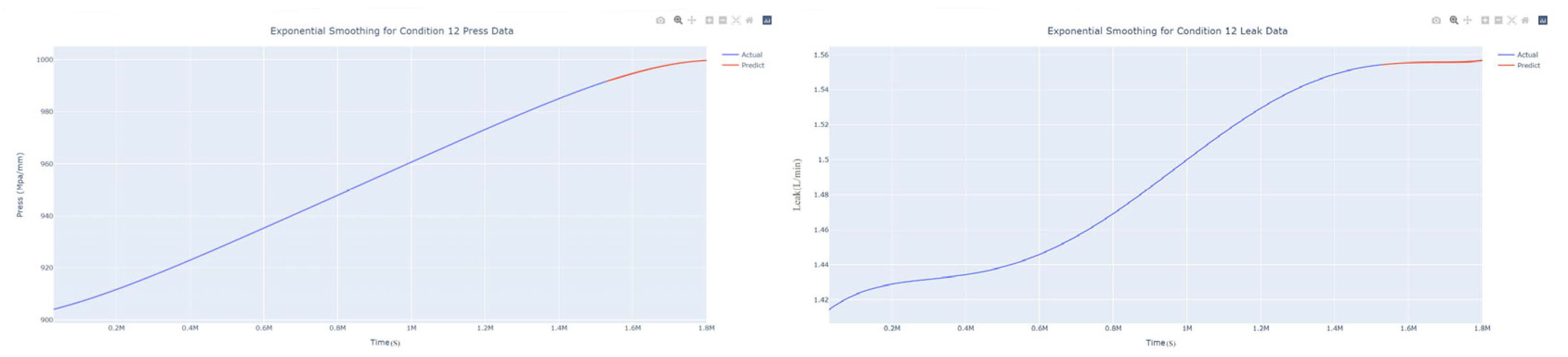 Applsci 13 07231 g039