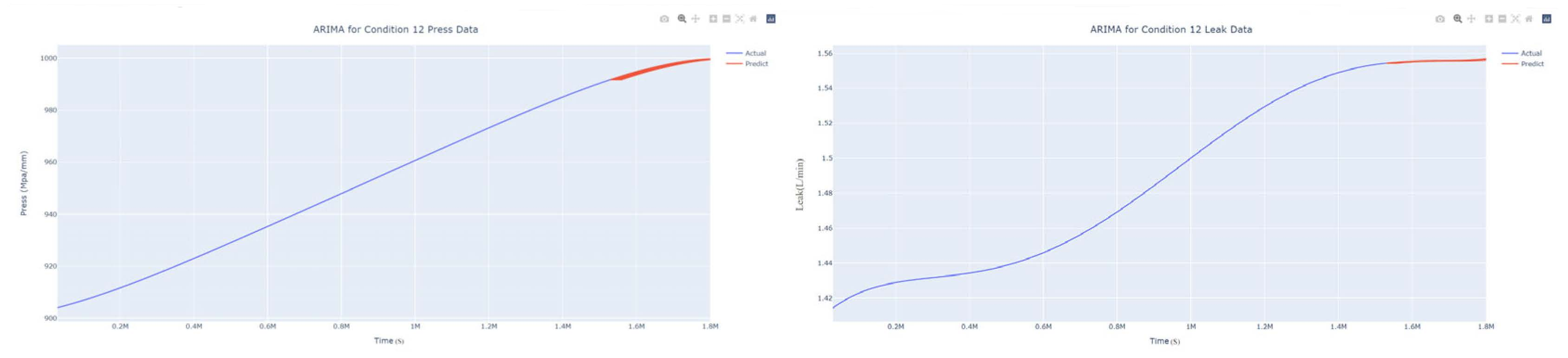 Applsci 13 07231 g040