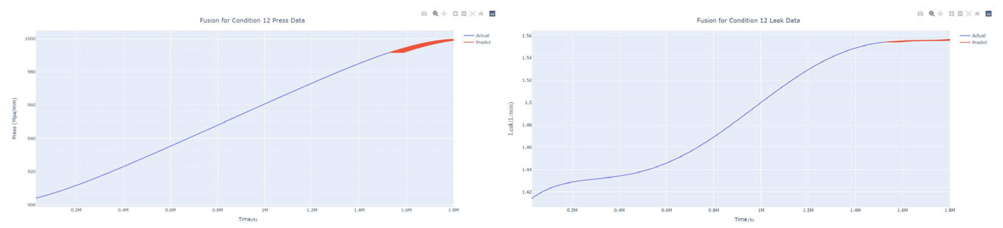 Applsci 13 07231 g041