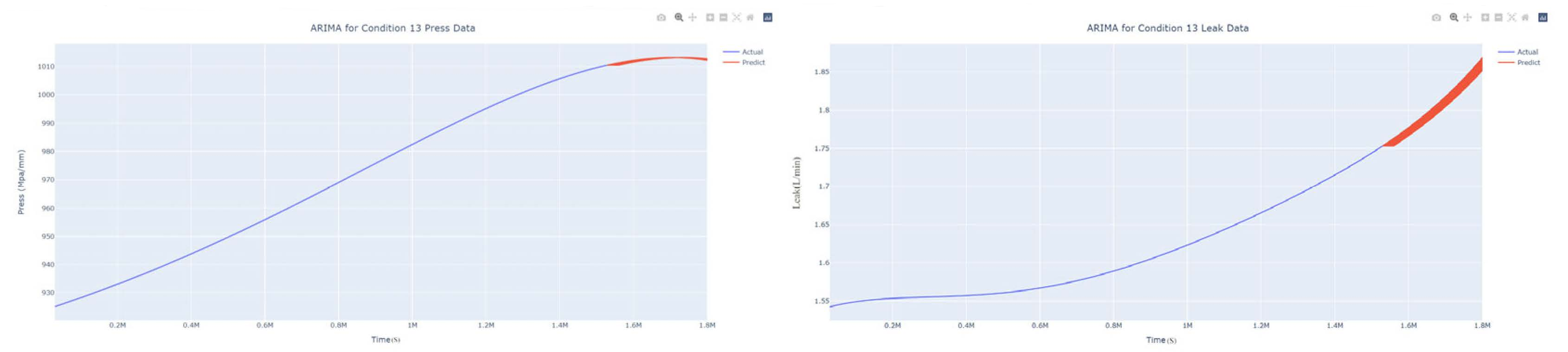 Applsci 13 07231 g043