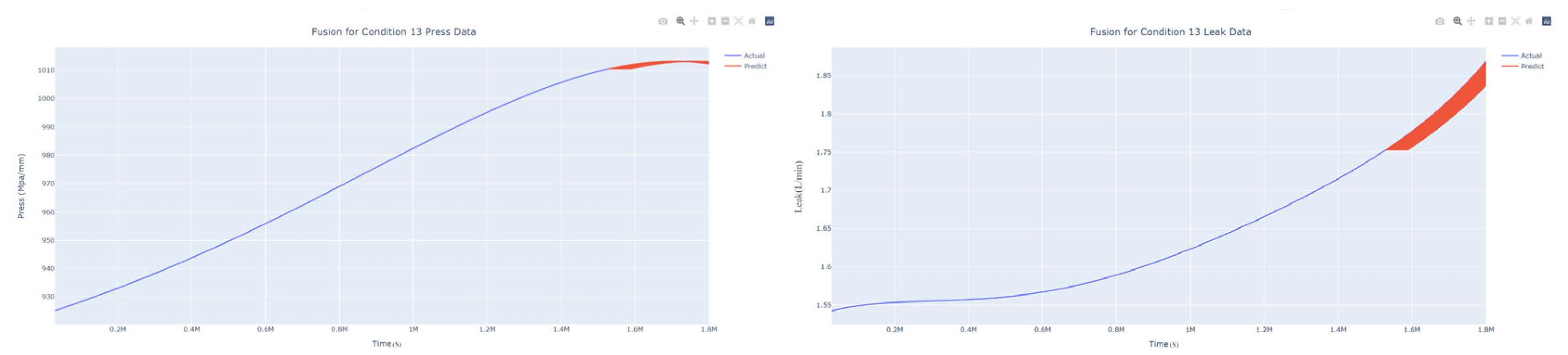Applsci 13 07231 g044