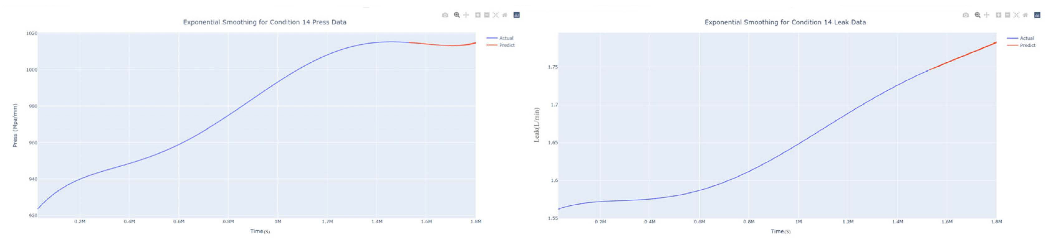 Applsci 13 07231 g045