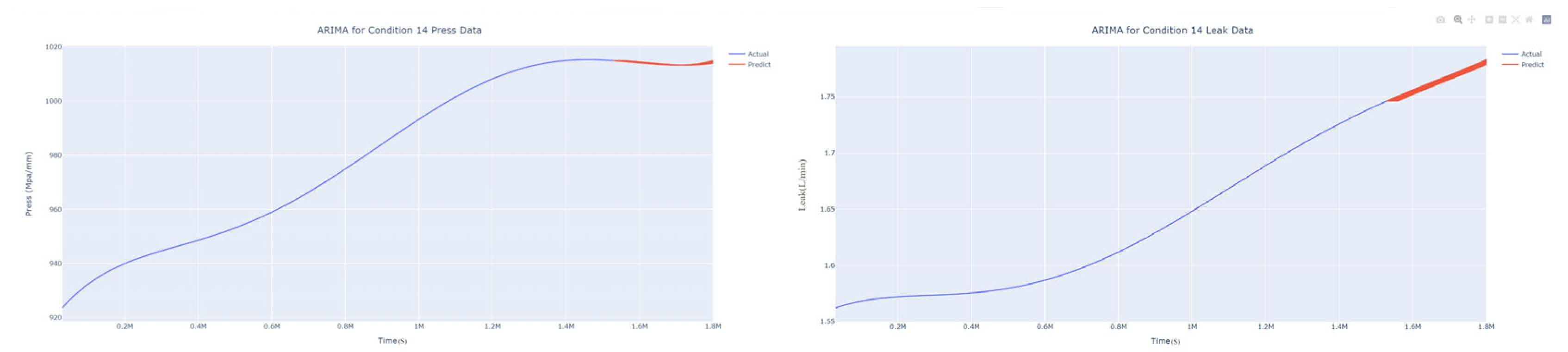 Applsci 13 07231 g046