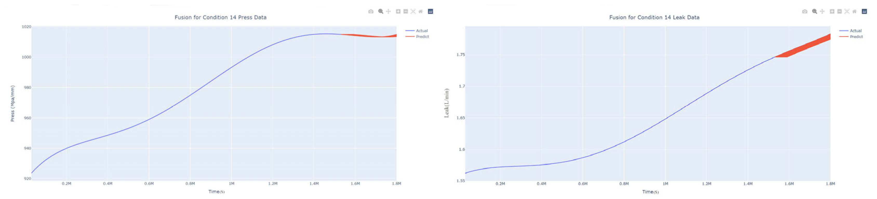 Applsci 13 07231 g047