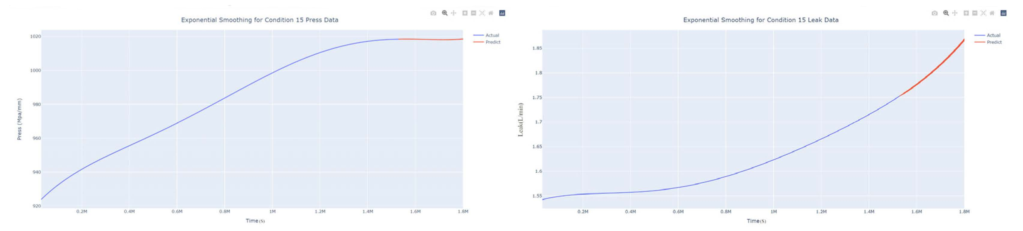 Applsci 13 07231 g048