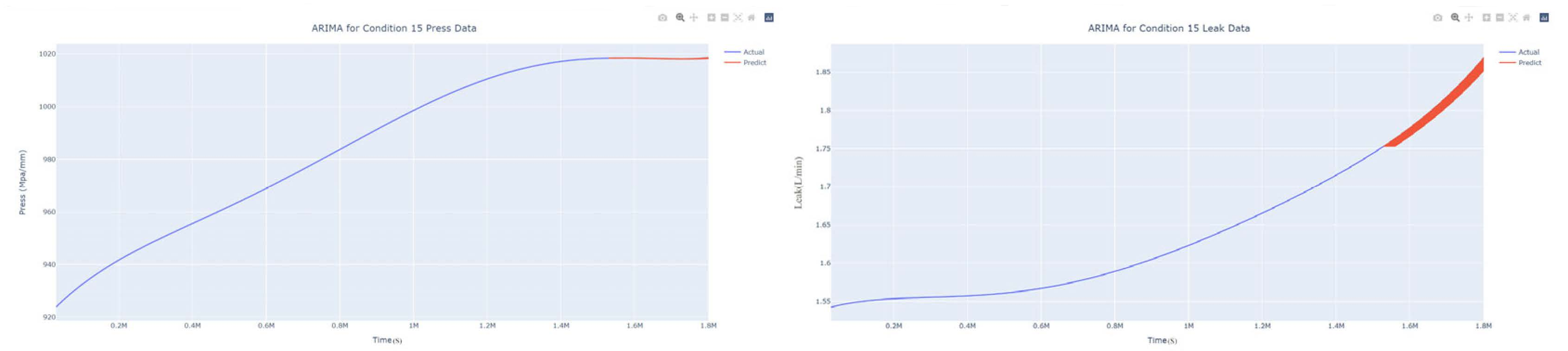 Applsci 13 07231 g049