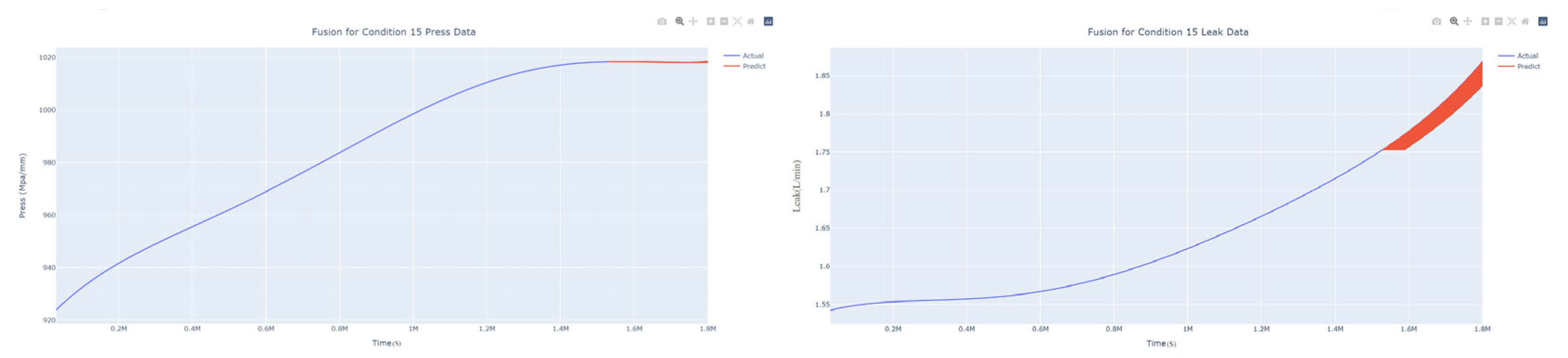 Applsci 13 07231 g050