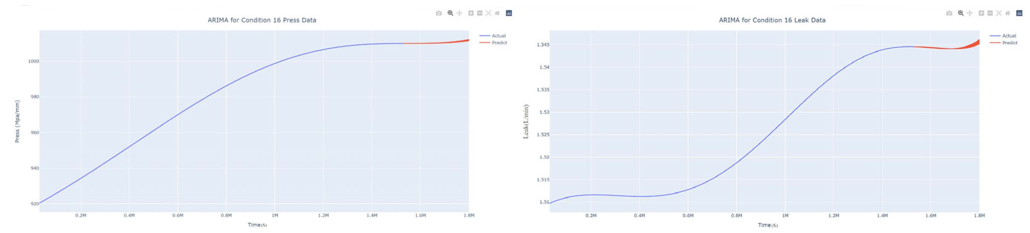 Applsci 13 07231 g052
