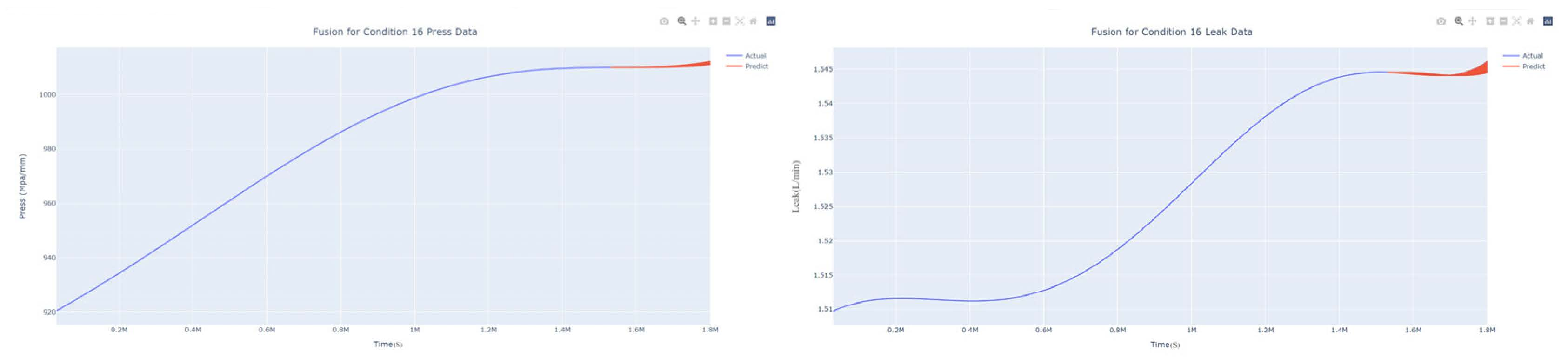 Applsci 13 07231 g053