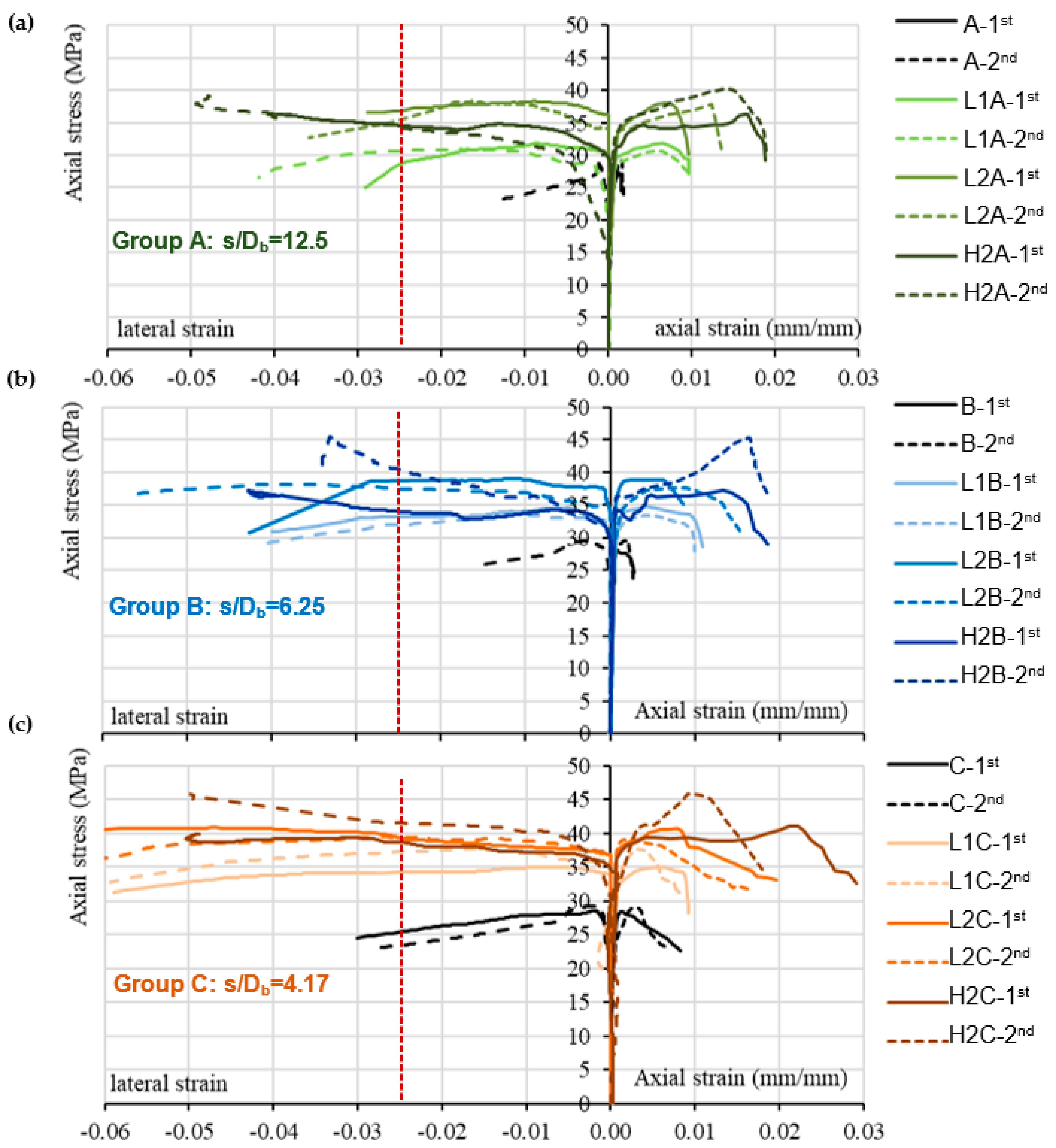 Applsci 13 07232 g006