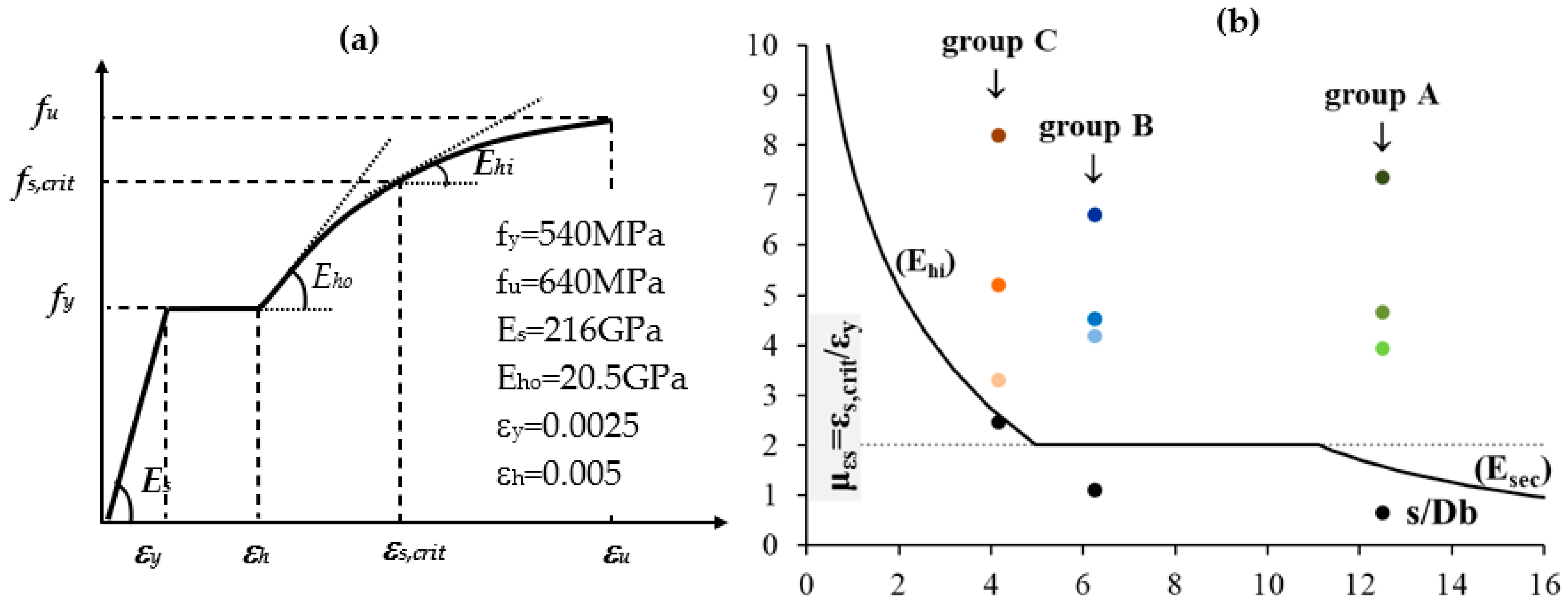 Applsci 13 07232 g008